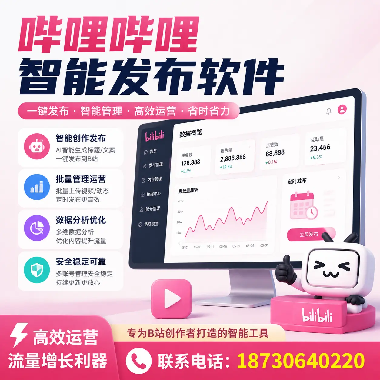 如何评估哔哩哔哩智能发布软件的ROI？新余 企业必读
